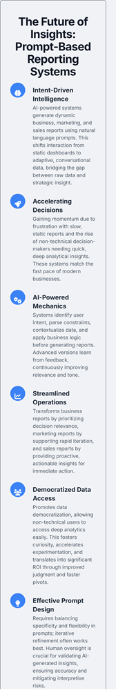 prompt base reporting system